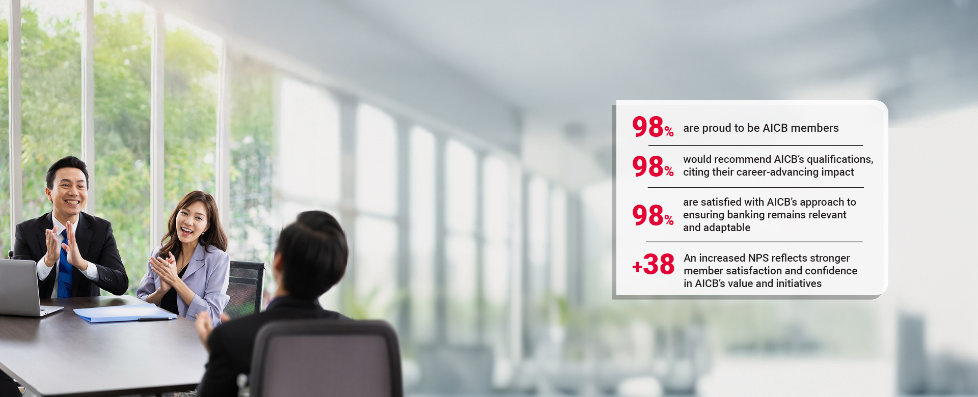 Desktop Membership survey highlight v5